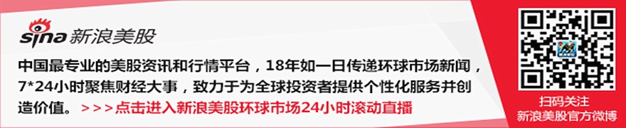 美国股市:科技巨头力撑大盘走高 标普500指数逼近纪录高位
