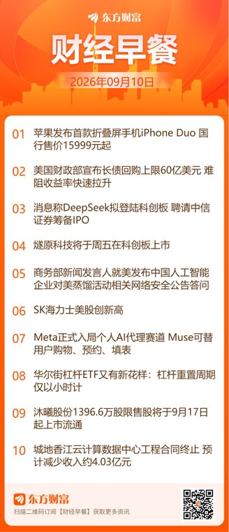 东方财富财经早餐 9月10日周四