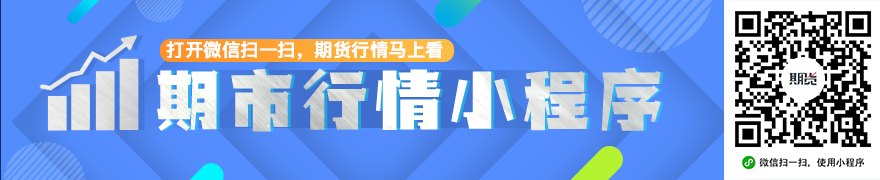 国际金融市场早知道:10月12日